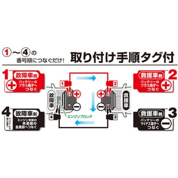 ブースターケーブル - エスコ