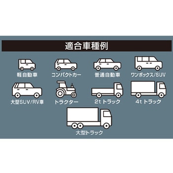 ブースターケーブル - エスコ