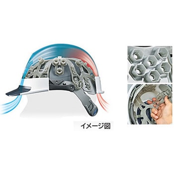 ヘルメット(通気孔付) エスコ