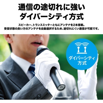 デジタルワイヤレスアンプシステム audio-technica