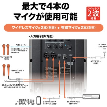 デジタルワイヤレスアンプシステム audio-technica