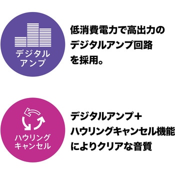 デジタルワイヤレスアンプシステム audio-technica