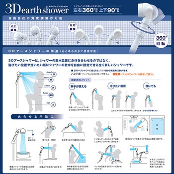 3Dアースシャワー (3D earth shower ) アラミック