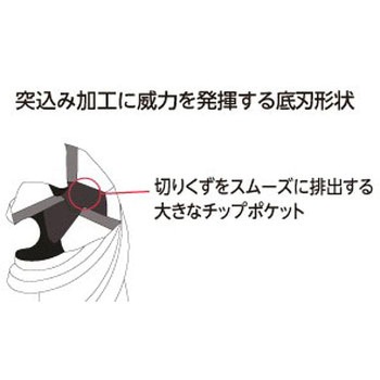 アルミ用高能率ラジアスエンドミル3枚刃3倍刃長 NS(日進工具)
