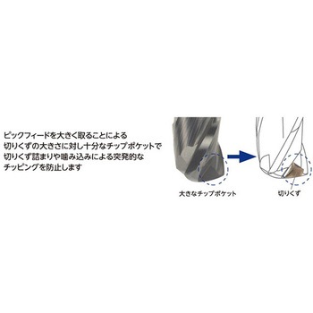 無限コーティングプレミアム高能率レンズ形3枚刃エンドミル NS(日進工具)