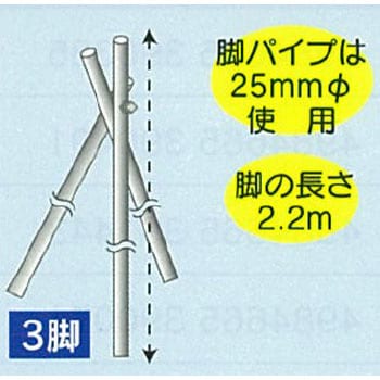 H-7 3脚(2．2m) 南榮工業 パイプ径25mm 1ケース(5本) H-7 - 【通販モノタロウ】