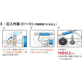 スターターキット15回分 旭エンジニアリング