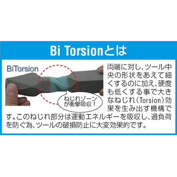 ポジドライブビット(Bi Torsion) - エスコ