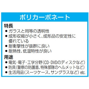 ポリカーボネート板 エスコ