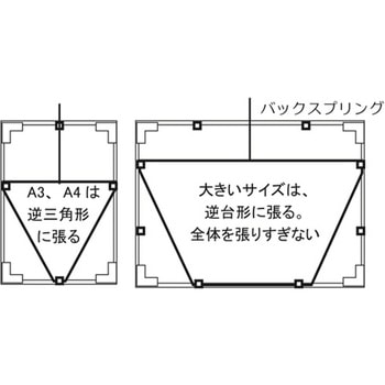 ポスターパネル エスコ