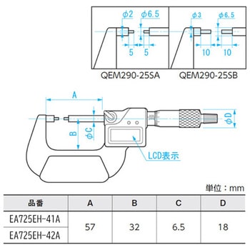 マイクロメーター(デジタル/細軸) エスコ