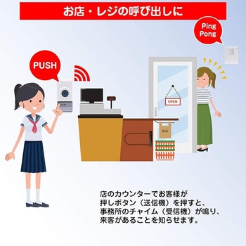 ポータブルワイヤレス呼び出し器 エスコ