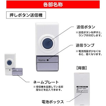 ポータブルワイヤレス呼び出し器 エスコ