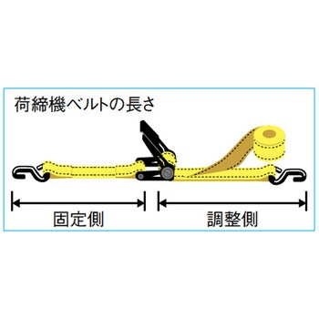 ラチェット荷締機 - エスコ