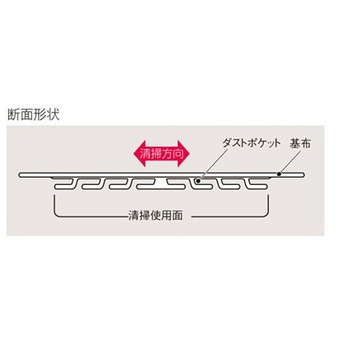 ライトダスター エスコ