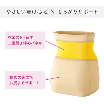 極薄フィットくびれシェイパー 補整下着 ウエスト サポーター メイダイ