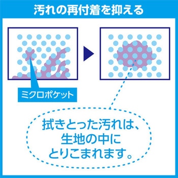 レンズクリーニングクロス エスコ