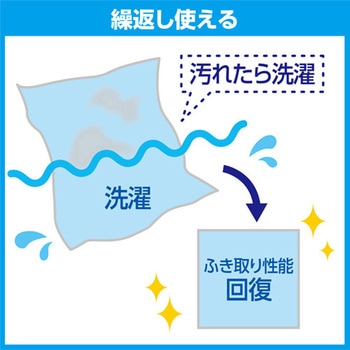 レンズクリーニングクロス エスコ