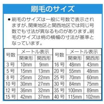 万能刷毛(ポリエステル毛) エスコ