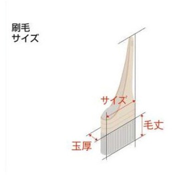万能刷毛(ポリエステル毛) エスコ