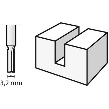 ルータービット エスコ