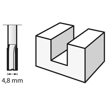 ルータービット - エスコ