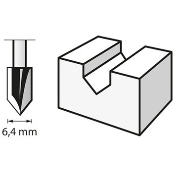 ルータービット エスコ