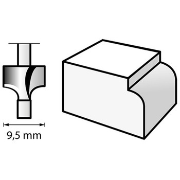 ルータービット エスコ