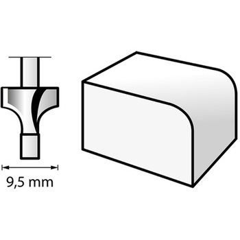 ルータービット エスコ