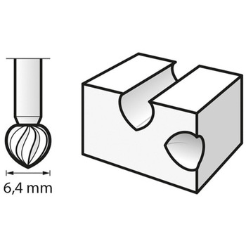 ロータリーカッター エスコ