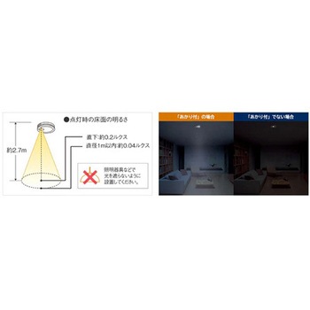 ワイヤレス連動型[煙感知]住宅火災警報器 - エスコ