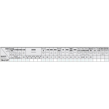 ロングスパイラルタップ(TIN-LT-SFTシリーズ) エスコ