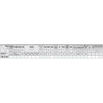 ロングスパイラルタップ(TIN-LT-SFTシリーズ) エスコ