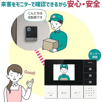 ワイヤレステレビドアホン エスコ