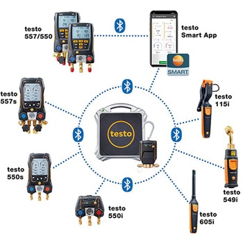 冷媒充填用 スマートバルブ エスコ