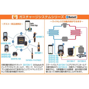 冷媒充填用 スマートバルブ エスコ