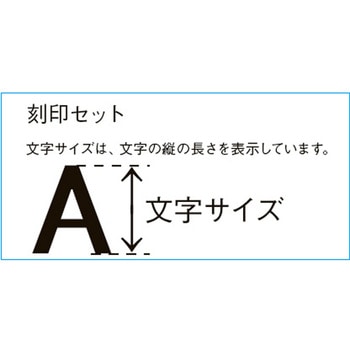 刻印セット - エスコ