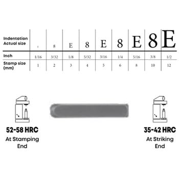 刻印セット エスコ