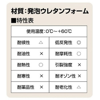 低反発ウレタンクッション エスコ