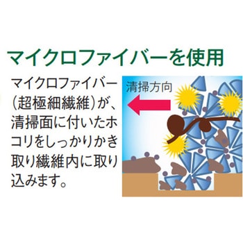 伸縮ロングクリーナー エスコ