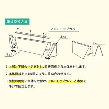 ブリリアントサイン タイプD 株式会社GXコーポレーション メッセージ