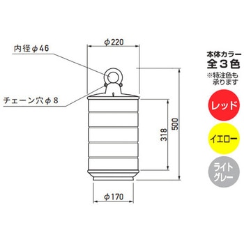 コーンハット 株式会社GXコーポレーション