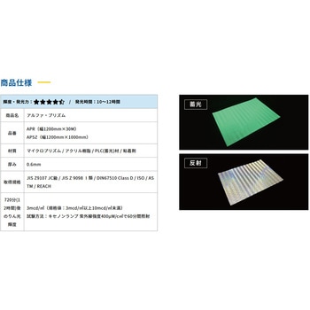 蓄光ドアノブステッカー大 120x120 3枚セット グリーンクロス