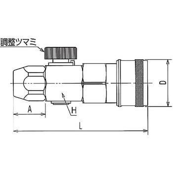 流量調整器付きカップリング ヤマトエンジニアリング エアダスターガン