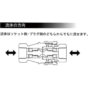 異型ソケット ヤマトエンジニアリング