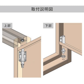 B-401-SUS ステンレス点検口用ピボットヒンジ(ビス止タイプ) 1個