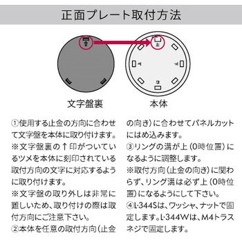 薄型ミニダイヤル錠 ジョー・プリンス竹下