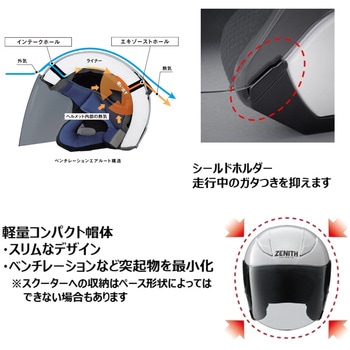 YJ-20 ゼニス YAMAHA(ヤマハ)