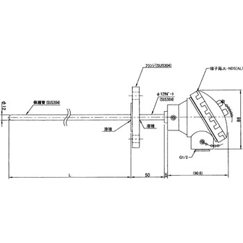 熱電対 TOKO(東洋計器興業)