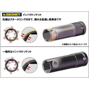 1/2DR ホイルナット用インパクトソケット3本セット SIGNET(シグネット)